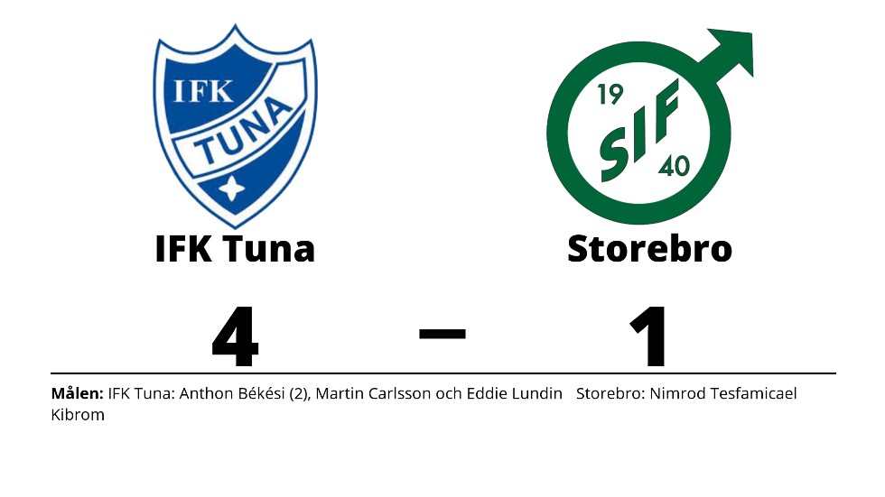 IFK Tuna vann mot Storebro IF