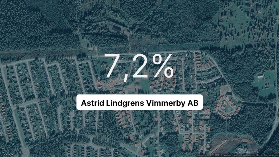 Illustrationen visar rörelsemarginalen för Astrid Lindgrens Vimmerby för det senaste året. Bakgrunden är en satellitbild över företagets adress.