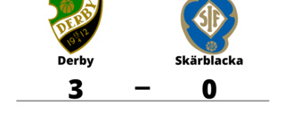 Derby segrare efter walk over från Skärblacka