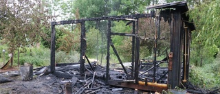 Trädgårdsskjul brann ner – polisen utreder mordbrand