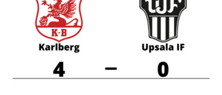 Förlust med 0-4 för Upsala IF mot Karlberg