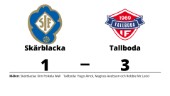 Tallboda vann mot Skärblacka - trots underläge i halvtid