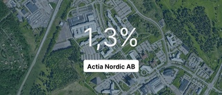 Brant intäktsfall för Actia Nordic från Linköping - ner 29,4 procent