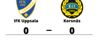 Mållöst när IFK Uppsala tog emot Korsnäs