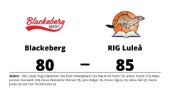 Seger med fem poäng för RIG Luleå mot Blackeberg