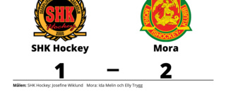 Förlust för SHK Hockey efter tapp i tredje perioden mot Mora