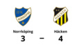 Norrköping föll mot Häcken med 3-4
