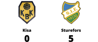 Tre klara poäng för Sturefors mot Kisa