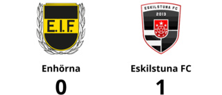 Kebba Jatta matchhjälte för Eskilstuna FC borta mot Enhörna