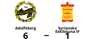 Syrianska Eskilstuna IF chanslöst mot Adolfsberg