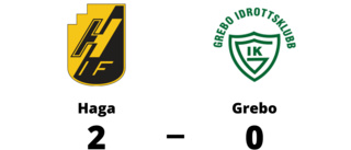 Grebo föll med 0-2 mot Haga
