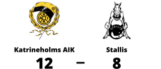 Katrineholms AIK vann på hemmaplan mot Stallis