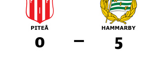 Hemmaförlust för Piteå - 0-5 mot Hammarby
