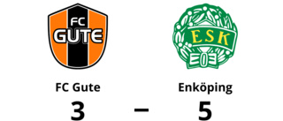 FC Gute föll på hemmaplan mot Enköping