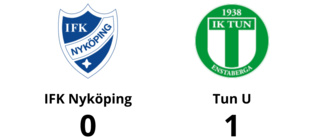 Line Höök avgjorde när Tun U sänkte IFK Nyköping