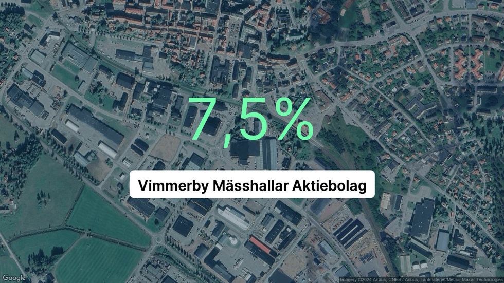 Illustrationen visar rörelsemarginalen för Vimmerby Mässhallar för det senaste året. Bakgrunden är en satellitbild över företagets adress.