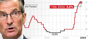 Riksbanken öppnar för räntesänkning i vår