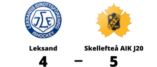 Drömstart när Skellefteå AIK J20 vann mot Leksand