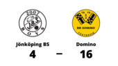 Urladdning för Domino borta mot Jönköping BS