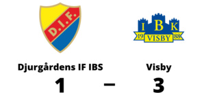 Seger med 3-1 för Visby mot Djurgårdens IF IBS