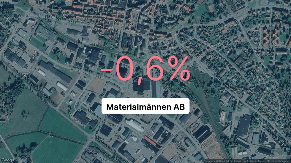 Illustrationen visar rörelsemarginalen för Materialmännen för det senaste året. Bakgrunden är en satellitbild över företagets adress.