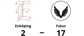 Falun har sex raka segrar - vann mot Enköping med 17-2
