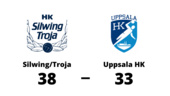 Förlust för Uppsala HK mot Silwing/Troja med 33-38