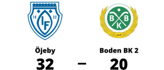 Två klara poäng för Öjeby mot Boden BK 2