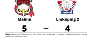 Strafförlust för Linköping 2 mot Malmö