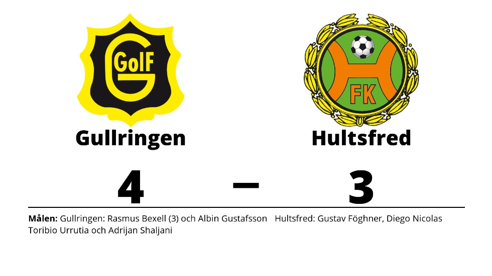 Gullringens GoIF vann mot Hultsfreds FK