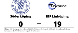 Väntad seger för formstarka IBF Linköping