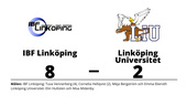 Storseger för IBF Linköping - 8-2 mot Linköping Universitet