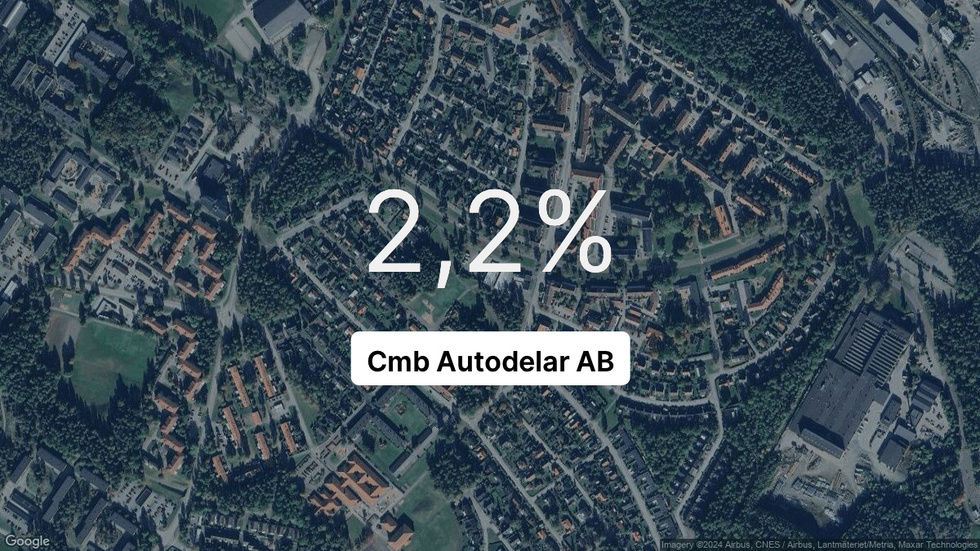 Illustrationen visar rörelsemarginalen för Cmb Autodelar för det senaste året. Bakgrunden är en satellitbild över företagets adress.