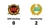 SHK Hockey utan poäng efter förlust mot Hammarby