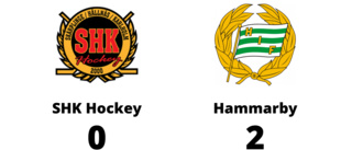 SHK Hockey utan poäng efter förlust mot Hammarby
