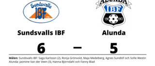 Alunda förlorade mot Sundsvalls IBF