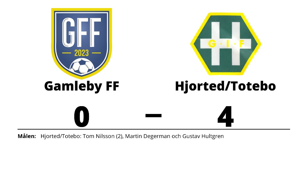 Gamleby FF förlorade mot Hjorted/Totebo