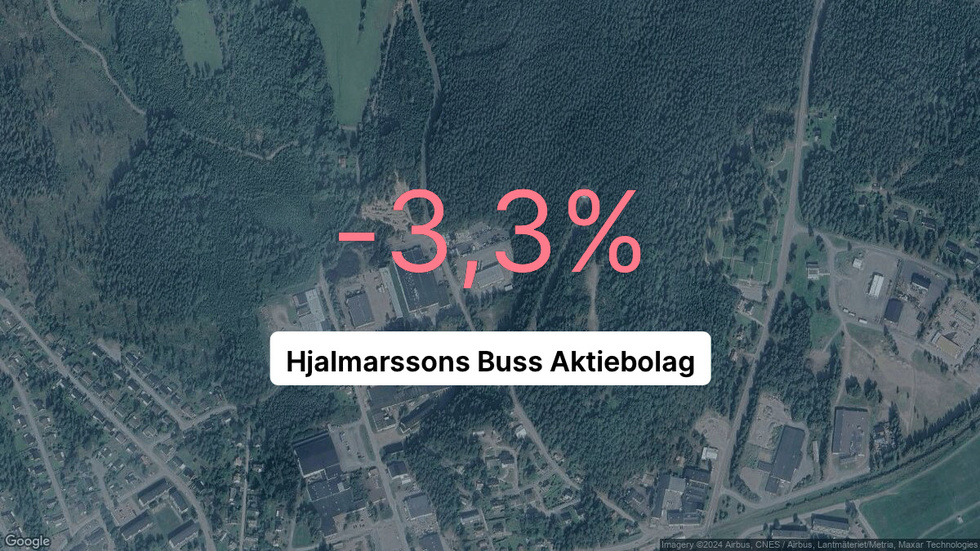 Illustrationen visar rörelsemarginalen för Hjalmarssons Buss för det senaste året. Bakgrunden är en satellitbild över företagets adress.