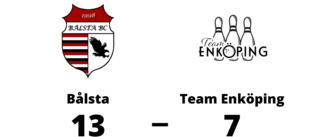 Förlust mot Bålsta för Team Enköping