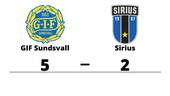 Tung förlust för Sirius i toppmatchen mot GIF Sundsvall