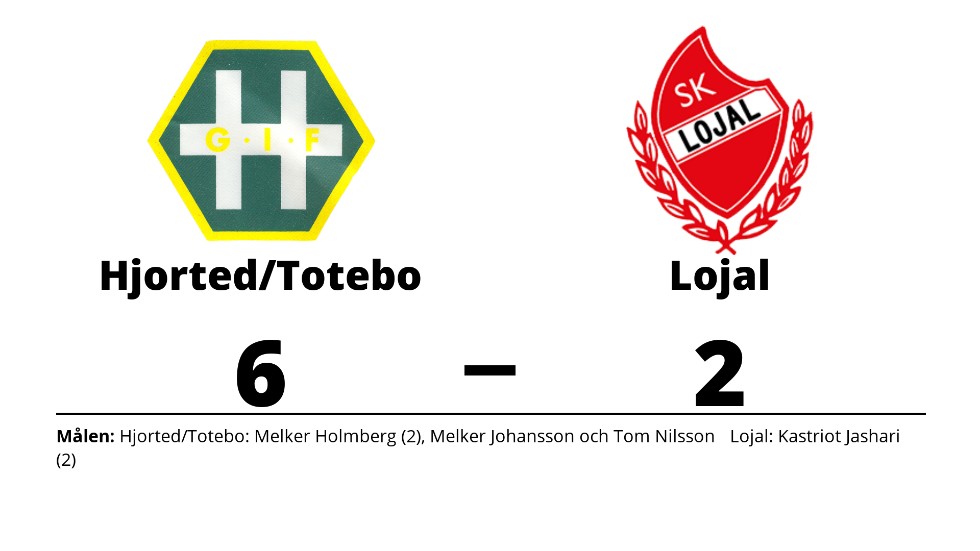 Hjorted/Totebo vann mot SK Lojal