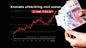 Riksbanken: Spekulation bidrar till kronfall