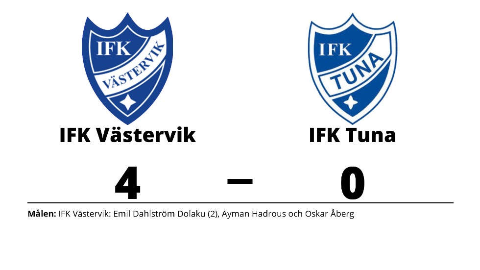 IFK Västervik vann mot IFK Tuna