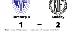 Adam Arfwedson och Jonatan Malm målskyttar när Kuddby vände