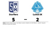 Storfors vann klart mot Luleå SK på Hedens IP