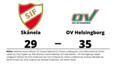 Skånela föll med 29-35 mot OV Helsingborg