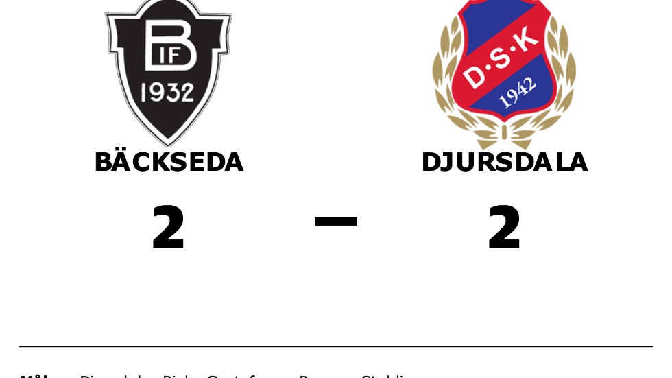 Bäckseda IF spelade lika mot Djursdala SK