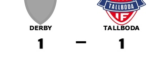 Oavgjort för Tallboda borta mot Derby