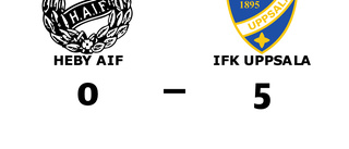 Fyra raka segrar för IFK Uppsala