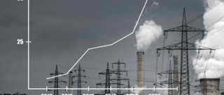 Priset för att släppa ut koldioxid rusar – företagen pressas allt hårdare